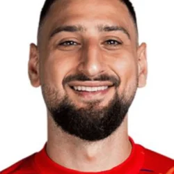 Gianluigi Donnarumma