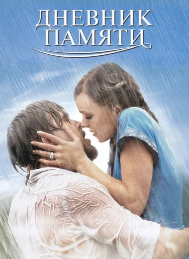 Дневник памяти