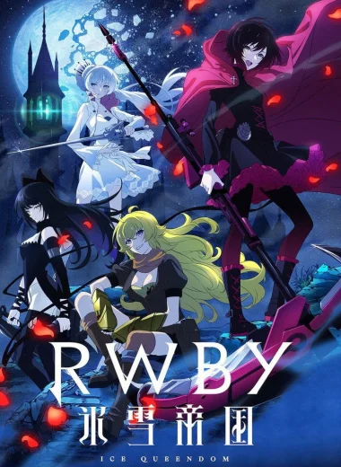 RWBY: Ледяное королевство